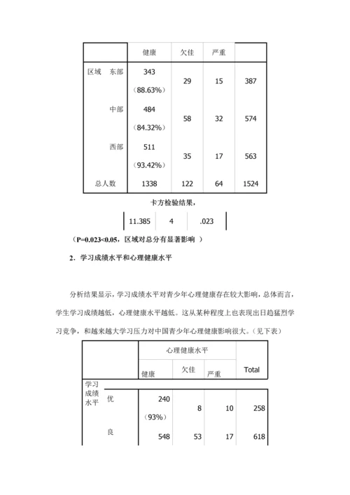 中国青少年心理健康状况调查研究报告.docx