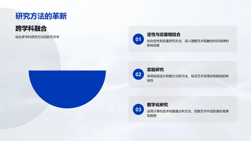 艺术学未来趋势PPT模板