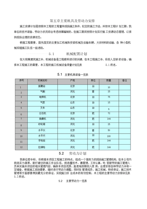 北京某活动板房工程施工方案 secret