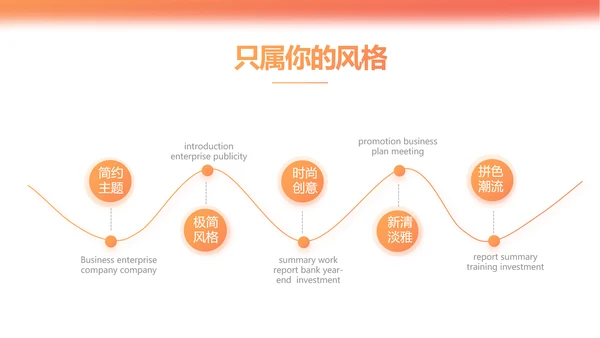 橙色大气时尚保险行业保险公司动态PPT