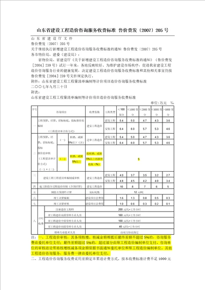 山东省建设工程造价咨询服务收费标准鲁价费发2007205号