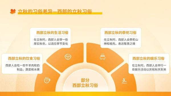 橙色插画风立秋：立秋的文化根脉与民俗万象