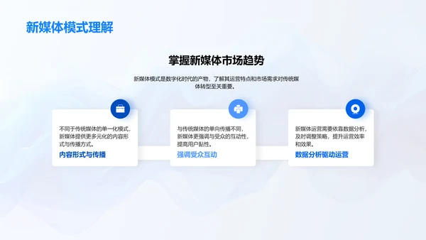 数字化下的传媒转型PPT模板