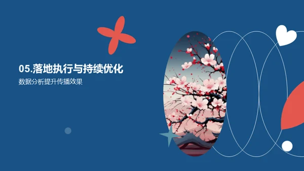 立春新媒体优化策略