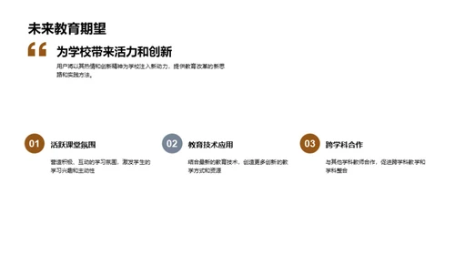 名师之路：我在高级学校的展望