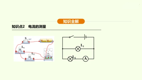 人教版 初中物理 九年级全册 第十五章 电流和电路 15.4 电流的测量课件（34页ppt）