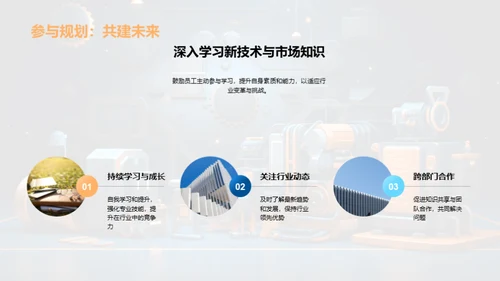 工业机械：转型与创新