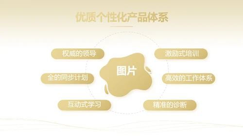 金色简约大气金融公司简介工作总结PPT