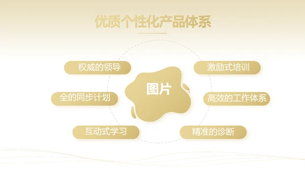 金色简约大气金融公司简介工作总结PPT