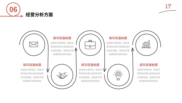 红色手绘简约插画财务工作总结预算决算金融工作汇报PPT
