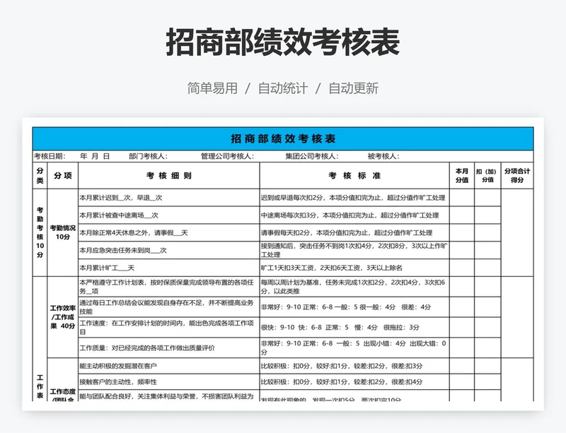 招商部绩效考核表