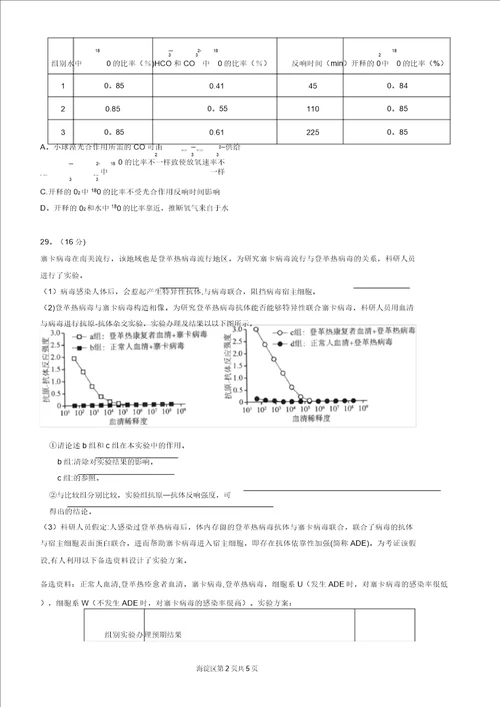 北京市海淀区2018届高三一模理科综合生物部分word版