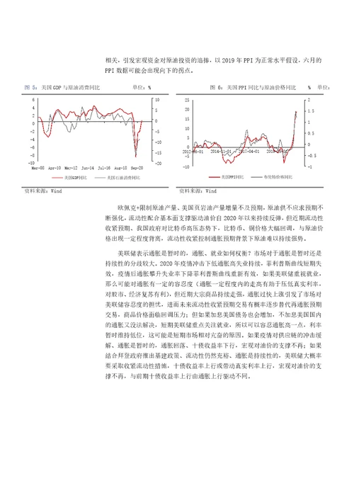 2021年下半年策略报告燃料油