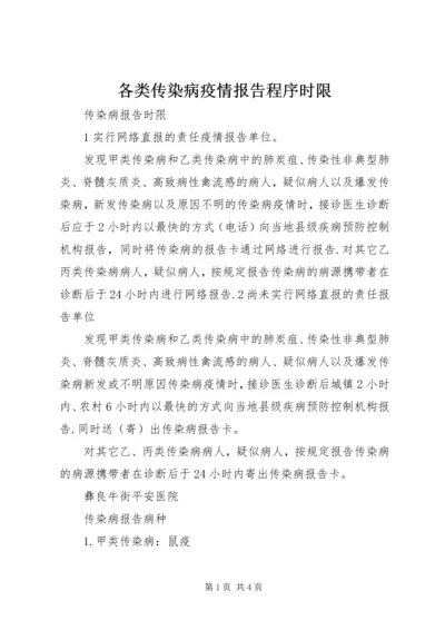 各类传染病疫情报告程序时限 (4).docx