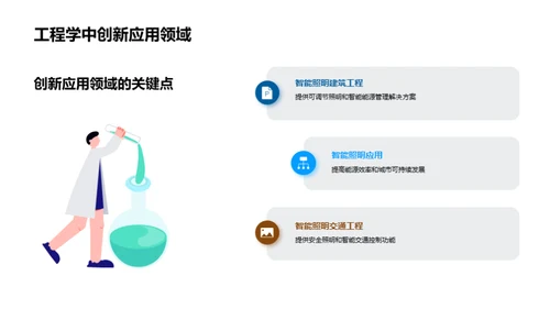 掌控未来：智能照明引领