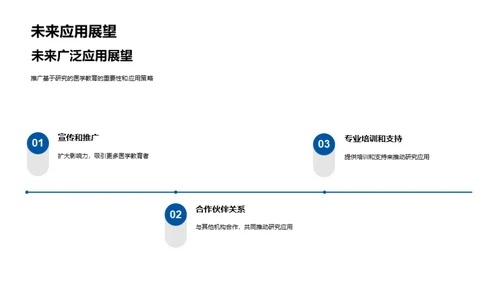 探索医学教育之路