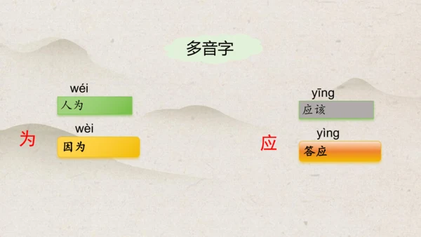 21《杨氏之子》课件