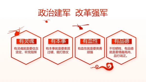 红色政协常委党工作汇报动态PPT
