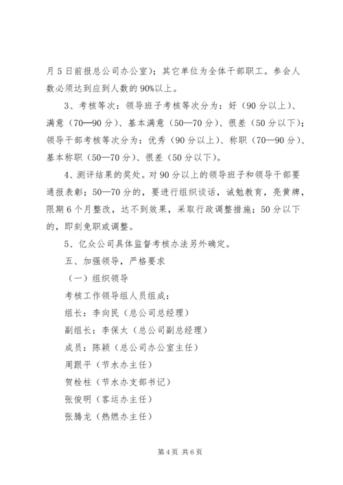 公司度基层单位领导班子和领导干部考核工作安.docx