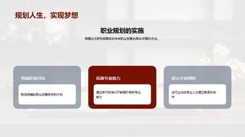 论文之旅