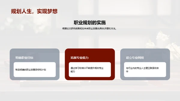 论文之旅