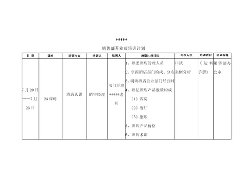 汇总培训计划