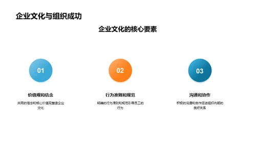 探索员工视角的企业文化