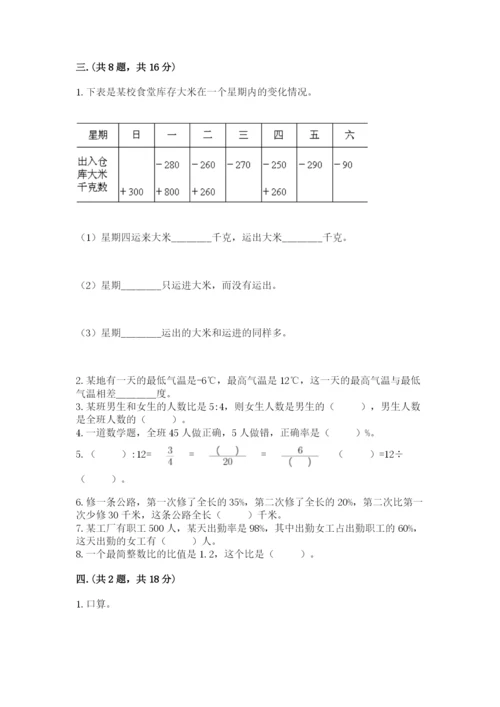 小学数学六年级下册竞赛试题附完整答案（有一套）.docx