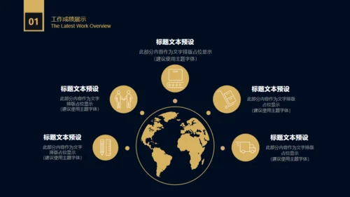 科技大数据互联网工作总结通用PPT模板