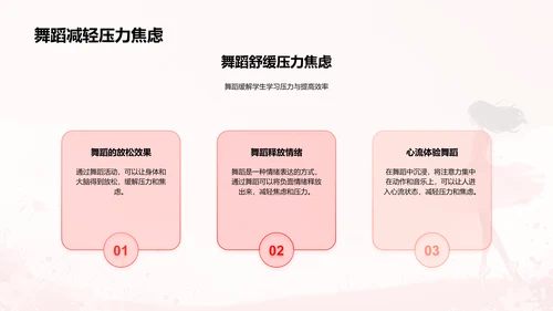 舞蹈对身心的益处PPT模板