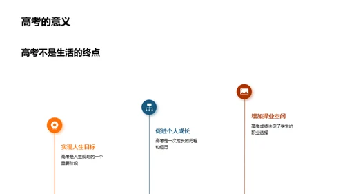 高考：历程与启航