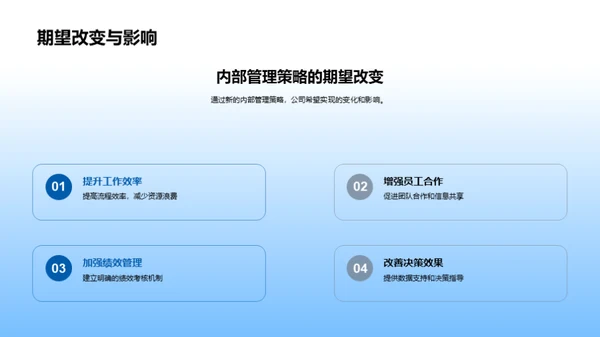 全面升级内部管理