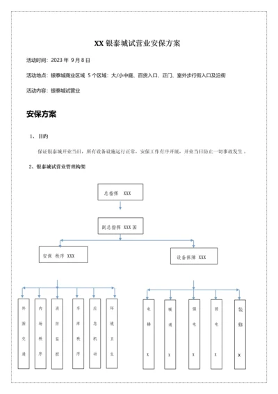 开业前安保方案模板.docx