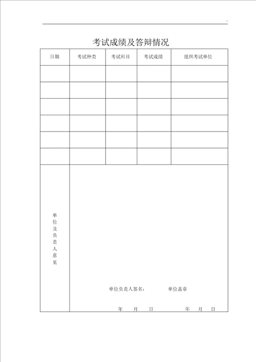 专业技术职务任职资格评审表