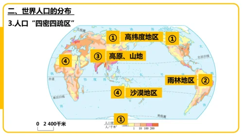 5.1居民与文化——人口与人种（课件45张）