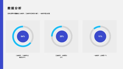 紫色商务客服部年度总结工作计划PP案例