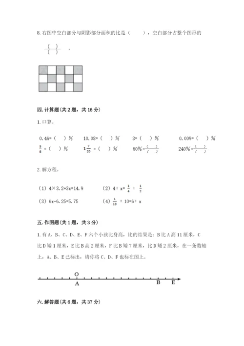 小学六年级下册数学期末卷（考点精练）.docx