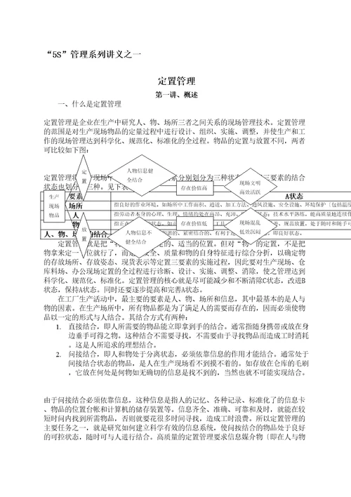 海尔6S管理系列讲义定置管理