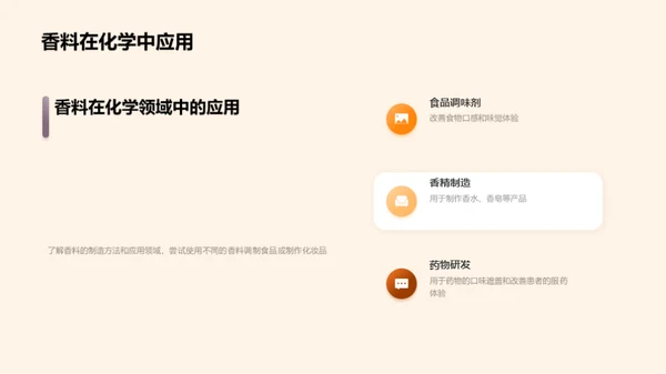香料世界的探索之旅
