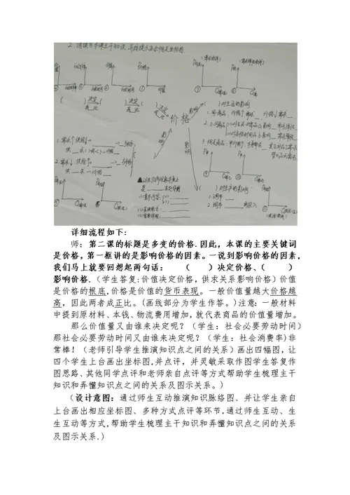 《多变的价格》复习课 教学设计