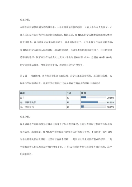 马克思原理期末实践调查报告.docx