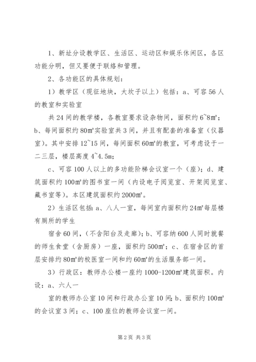 学校申请预留用地报告 (2).docx