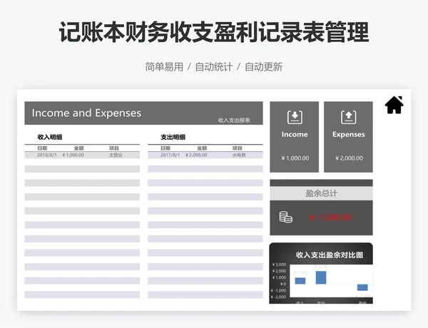 记账本财务收支盈利记录表管理系统