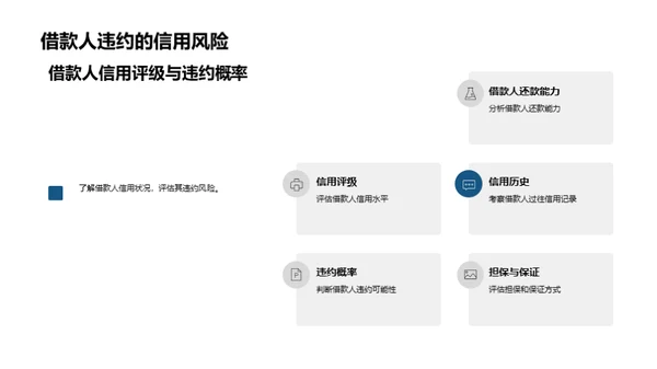 房产投资风险掌控