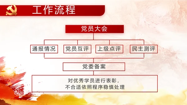 红色国防教育八一军事部队动态PPT模板