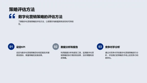 人资数字化营销策略PPT模板