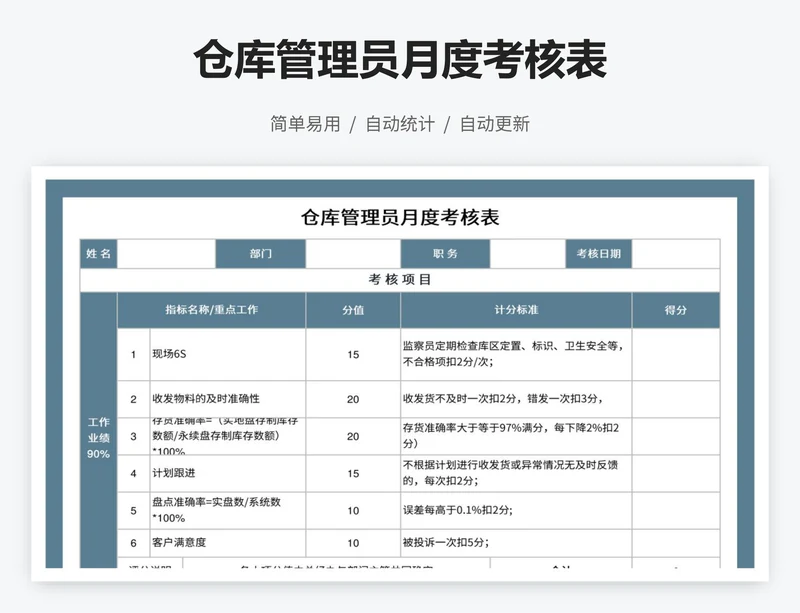 仓库管理员月度考核表