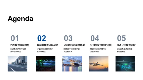 技术研发与创新驱动