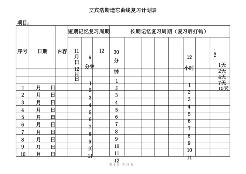 艾宾浩斯记忆表格.docx