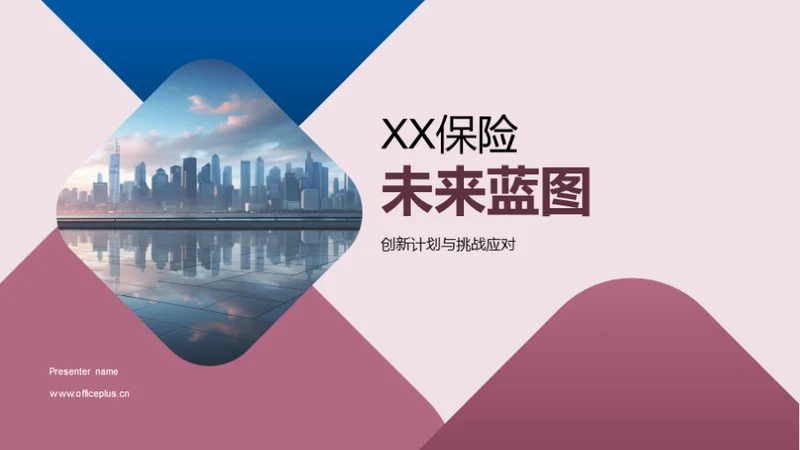 XX保险未来蓝图